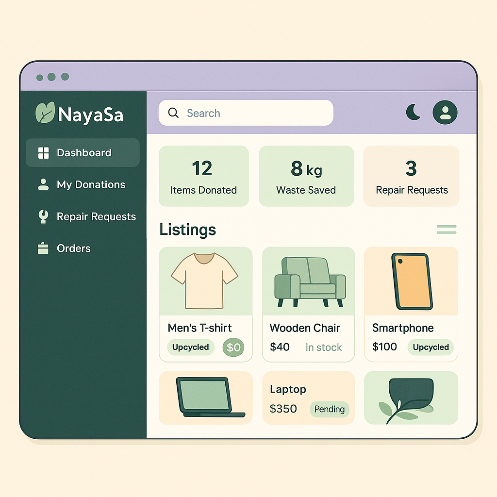NayaSa Dashboard Preview